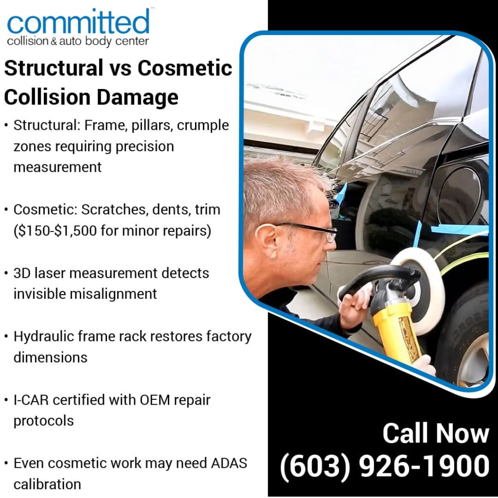 Structural vs Cosmetic Damage: What Collision Repair Actually Fixes 2 Structural vs Cosmetic Collision Damage